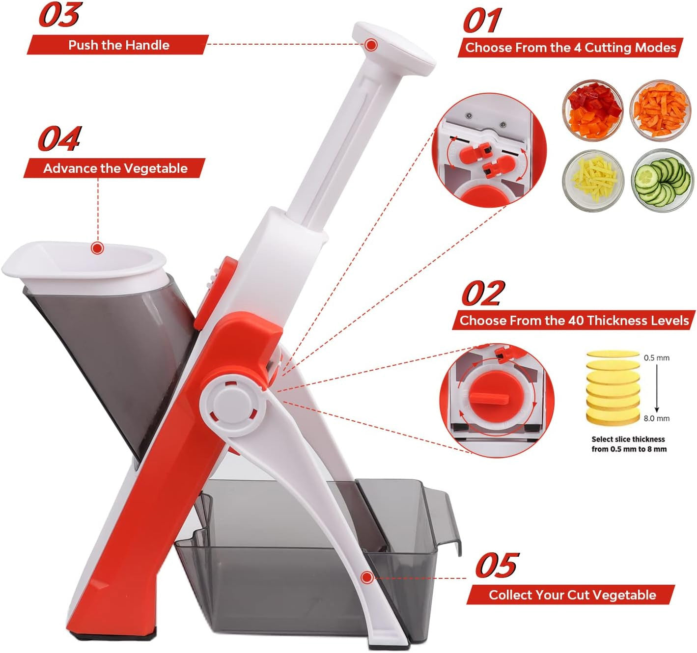 Mandoline Slicer for Kitchen